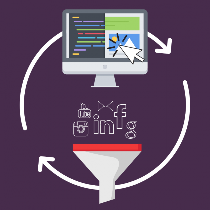remarketing sur les canaux numériques